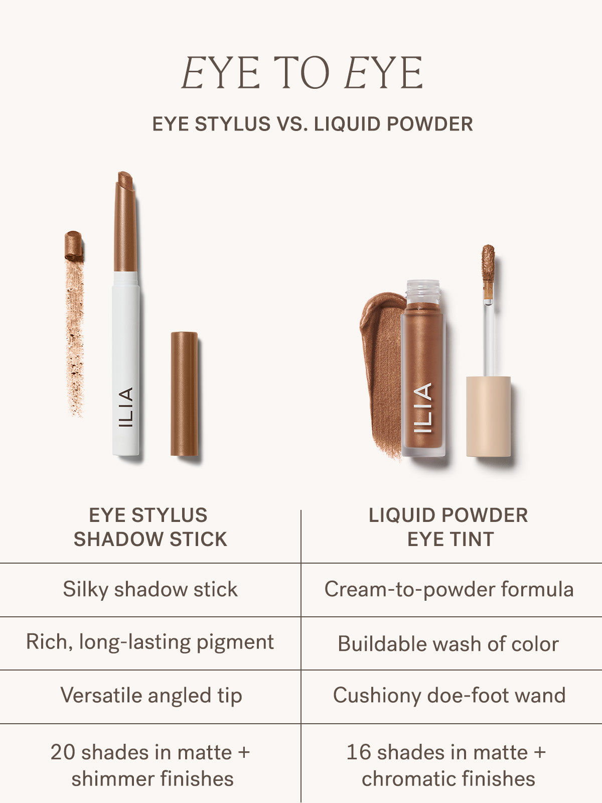 ILIA_Eye_Stylus_vs_Liquid_Powder_1200x1600_bf8bc6c1-8686-4e01-ab6e-c28483935df1.jpg